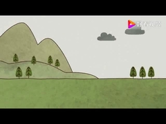 フラッキングとは何ですか?