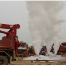 水素イオン濃度指数5.5-6.5のきれいな二酸化炭素は液体SU-CFF Frackingの泡立つ